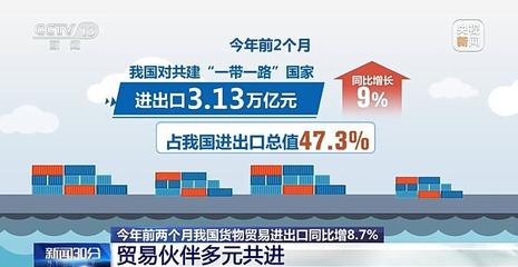 增長8.7%！今年前2個(gè)月我國貨物貿(mào)易進(jìn)出口規(guī)模創(chuàng)歷史同期新高